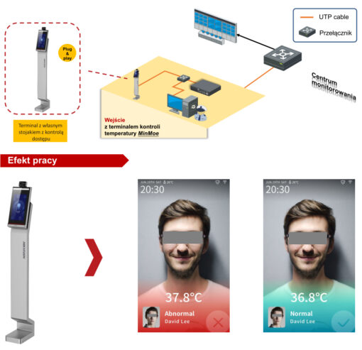 Terminal de reconocimiento Facial Hikvision DS-K5604 - Imagen 3