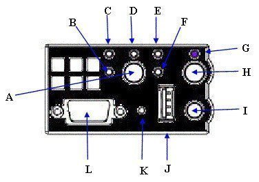 Intel AXXRACKFP carcasa de ordenador