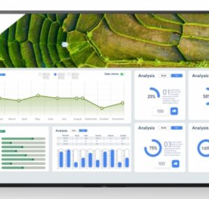 Sony FW-50BZ30L pantalla de señalización Pantalla plana para señalización digital 127 cm (50") LCD Wifi 440 cd / m² 4K Ultra HD Negro Android 24/7