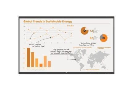LG MONITOR INTERACTIVO (75TR3PN-B)
