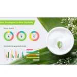 LG (LAPA163) ALL IN ONE 163" – BRILLO 500 – PIXEL 1.88 MM – RESOLUCIÓN 1920 × 1080 (LAPA163-GF.AEUQ)