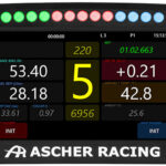 Salpicadero Ascher Racing 4"