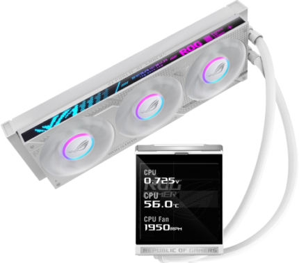 ASUS ROG Strix LC IV 360 ARGB LCD White Edition Procesador Kit de refrigeración líquida 12 cm Blanco
